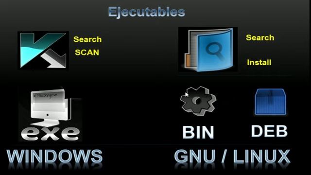 Tutorial GNU/Linux - 2 - Antes de Instalar una Distro смотреть онлайн