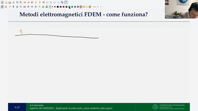 26 marzo 2021 - Alessandro Comunian "Esplorare il sotto-suolo senza metterlo sotto-sopra" смотреть онлайн