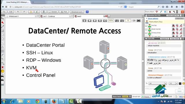 Linux Hosting | Aldarayn Academy | Lec 2 смотреть онлайн