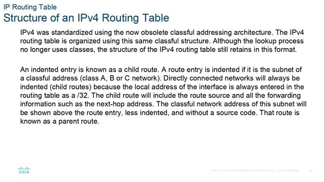 Cisco CCNA SRWE modules 14-16 2021SP смотреть онлайн