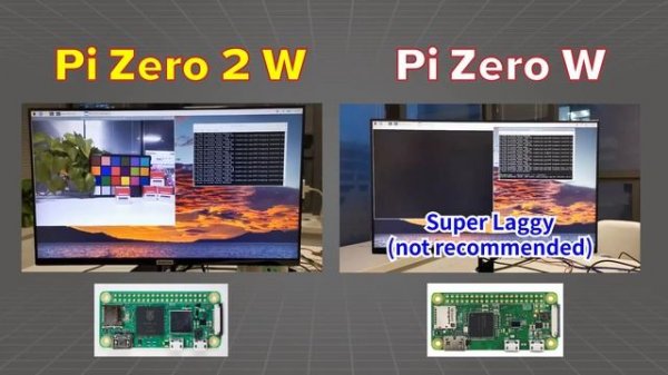 Using 16MP Camera w/ Raspberry Pi Zero W and Zero 2 W