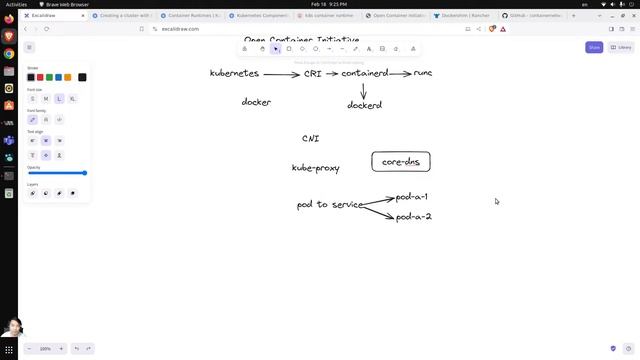 Know Your Linux: Exploring Kubernetes Networking смотреть онлайн