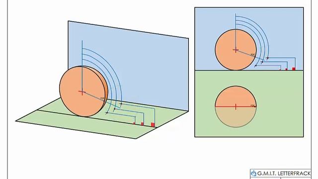 SIC Loci Method смотреть онлайн