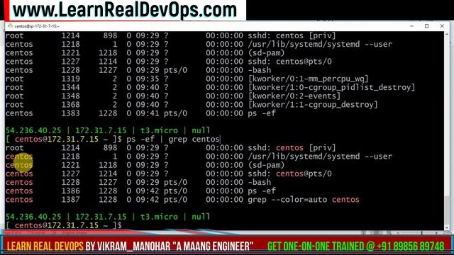 Linux Administration for DevOps (RedHat) || Video-10 || Part-6 || LearnRealDevops.com смотреть онлайн