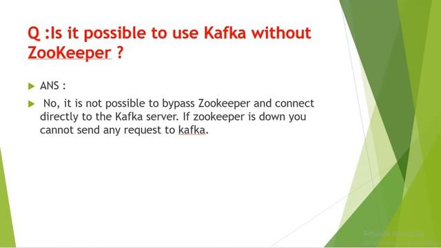 Apache Kafka Interview Questions And Answers 2019 смотреть онлайн