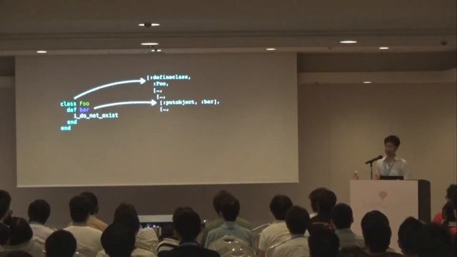 [EN] Static Typo Checker in Ruby / Yuki Nishijima @yuki24 смотреть онлайн