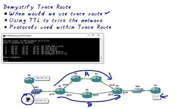 MicroNugget: How to Use Trace Route (TRACERT) смотреть онлайн