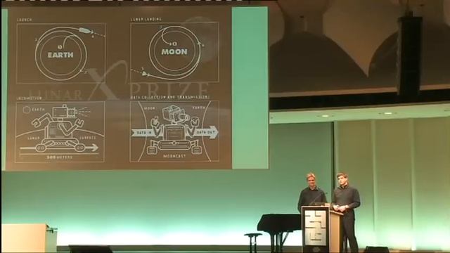 27c3: Part-Time Scientists (en) смотреть онлайн