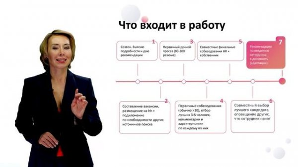 Подбор персонала