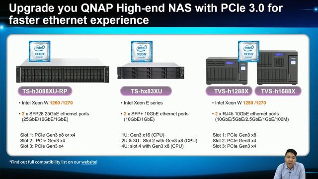 QXG-25G2SF-CX6: 25GbE network expansion card supports SR-IOV and RoCE to boost network and virtuali смотреть онлайн