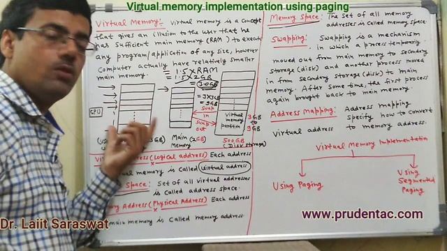 Virtual memory implementation using paging ( computer architecture) |virtual memory смотреть онлайн