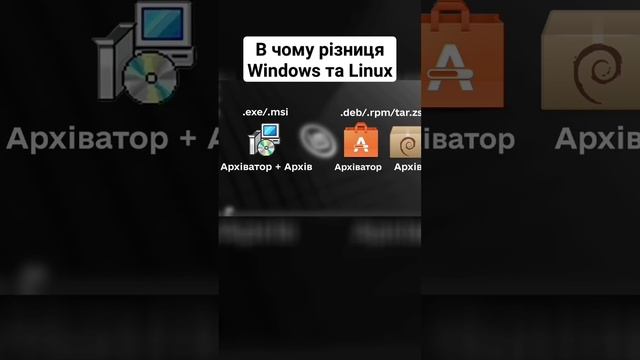 #windows vs #linux смотреть онлайн