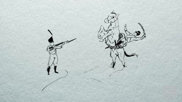 Краткое содержание - Война и мир. Том 1