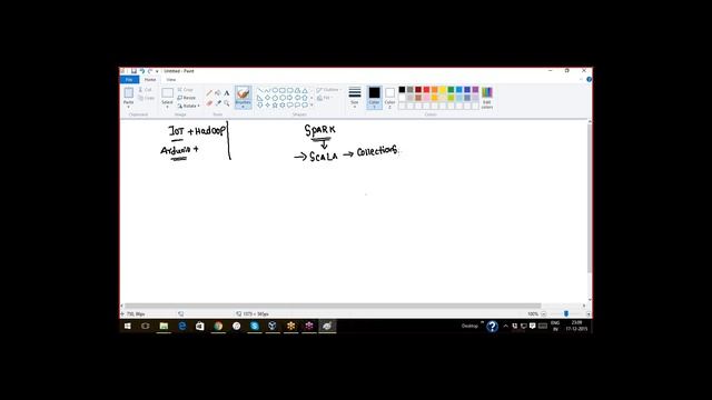 Hadoop Spark and Scala Online Demo смотреть онлайн