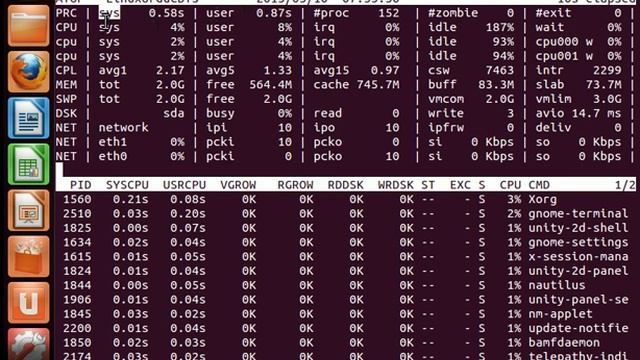 ATOP resource monitoring Urdu CBTs training video by Babar Zahoor смотреть онлайн