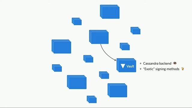 Securing your Infrastructure with CoreOS - Oliver Beattie, Monzo Bank смотреть онлайн