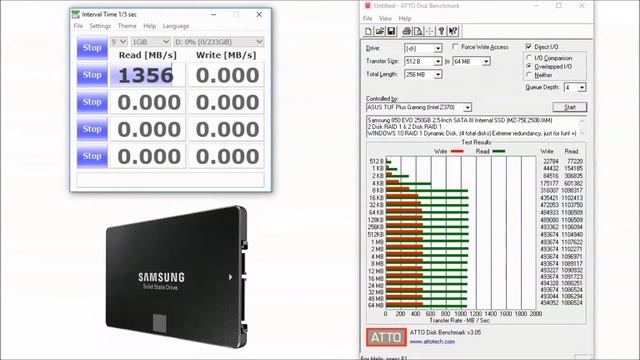 SAMSUNG 850 EVO, 4 Disk, RAID 1, Benchmark смотреть онлайн