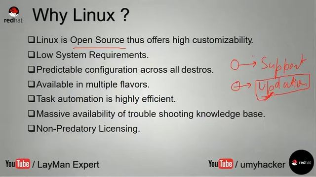Red Hat Enterprise Linux 7 (RHEL 7.0) Tutorial : An Introduction to Linux смотреть онлайн