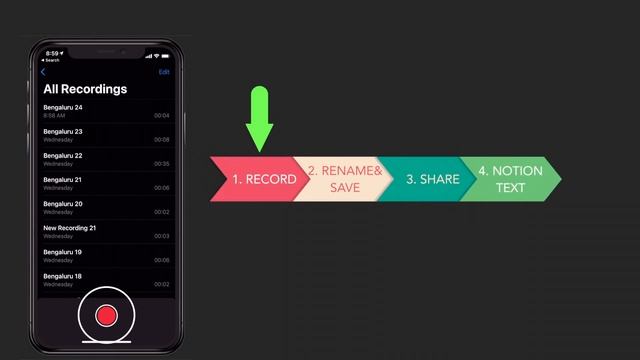 How to get Voice Notes into Notion quick and easy смотреть онлайн