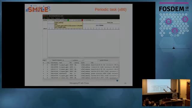 Debugging realtime application with Ftrace смотреть онлайн
