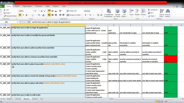 test cases for Investment banking domain| How To Write Test Cases manual testing| software testing смотреть онлайн