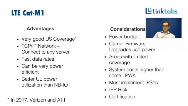 LTE Cat-M1 смотреть онлайн