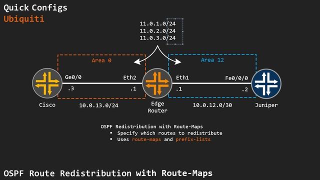 Quick Configs Ubiquiti - OSPF Route Redistribution with Route Maps смотреть онлайн