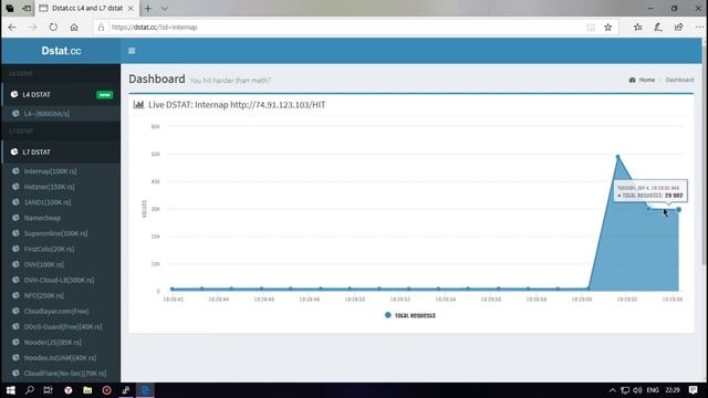 DDOS LAYER 7 WEB-SCRIPT смотреть онлайн