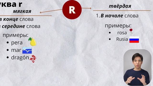 Читать на испанском не так легко, как мне говорили... смотреть онлайн