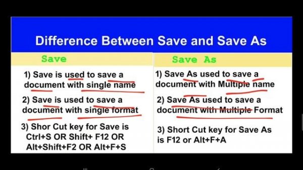 KVS Sample Question Paper Class-9 Annual Exam IT / Information Technology / Kendriya Vidyalaya