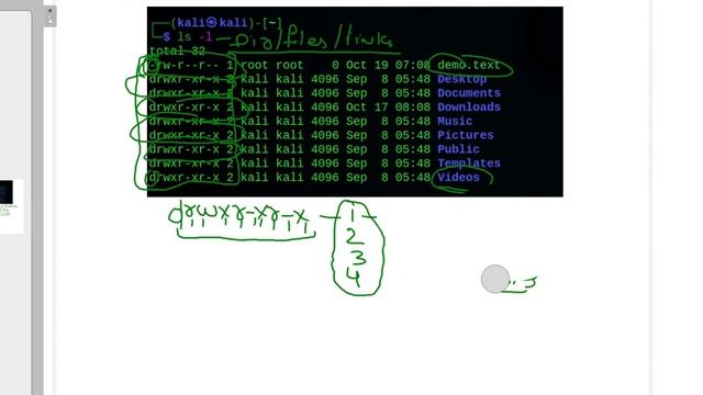 Permissions in Linux | Linux for Hackers Fully Explained смотреть онлайн