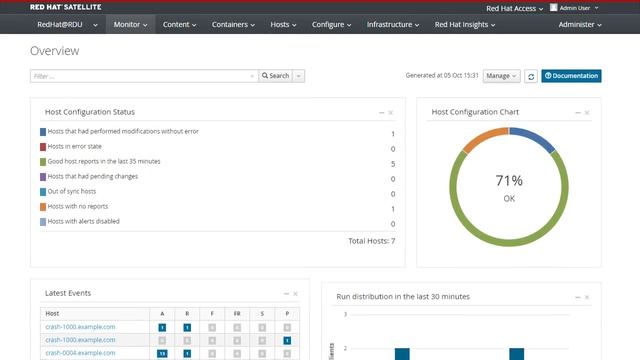 Red Hat Satellite Overview смотреть онлайн