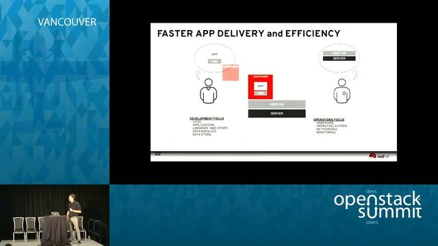 A DevOps State of Mind смотреть онлайн