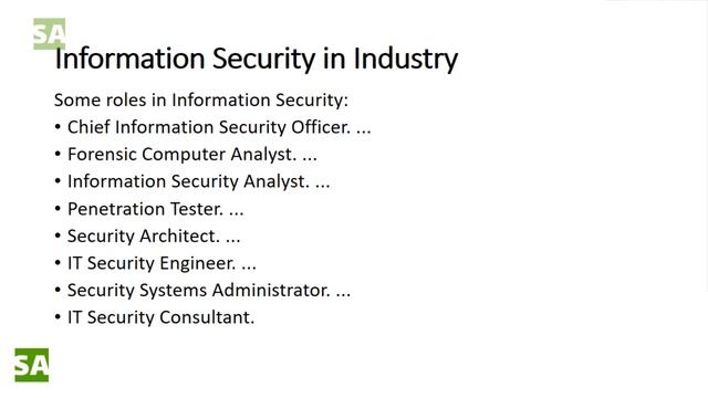 Lecture 1# Free Penetration Testing & Ethical Hacking - (Orientation & Course Outline) - Urdu/Hindi смотреть онлайн