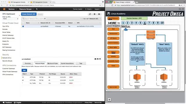 AWS Essentials: Network Access Control List (NACLs) смотреть онлайн
