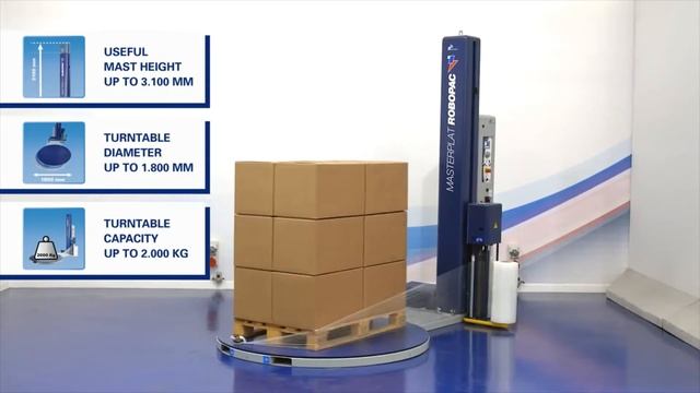 Robopac Masterplat Plus смотреть онлайн