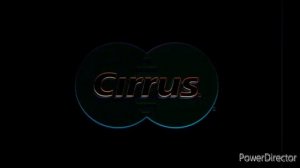 Bank Best Animation Logos in Might Confuse You