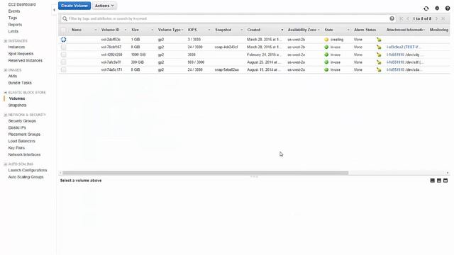 Amazon AWS EC2 - Adding disk to a linux Virtual machine (EBS) смотреть онлайн