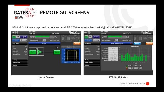 Flexible Low-Power TV Transmission Systems смотреть онлайн