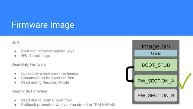 Chrome OS hardware-backed security and verified boot 101 (Chrome University 2019) смотреть онлайн