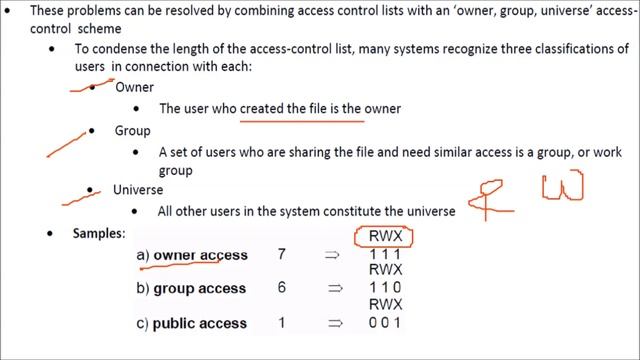 Type of Access and Access Control in Operating Systems in HINDI URDU смотреть онлайн