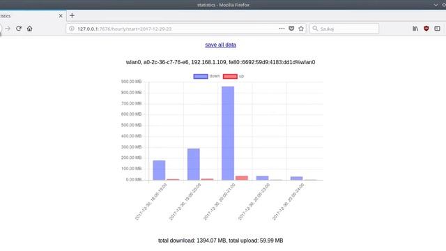 Smart Traffic Meter смотреть онлайн