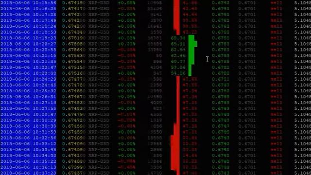 Торговля на бирже битфинекс с помощю бота смотреть онлайн