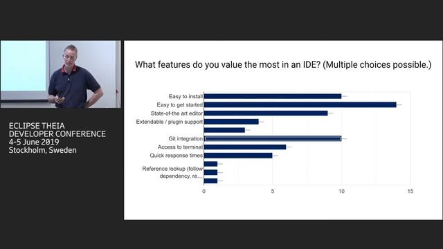 TheiaDevCon 2019: "Non-coders experiences with a custom Theia application" смотреть онлайн