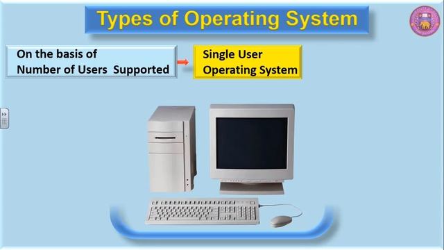 S 6 SINGLE USER AND MULTI USER OPERATING SYSTEM смотреть онлайн