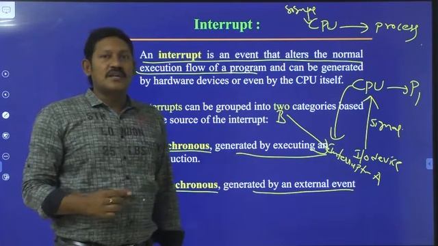 6.4 Interrupt in LINUX OS смотреть онлайн