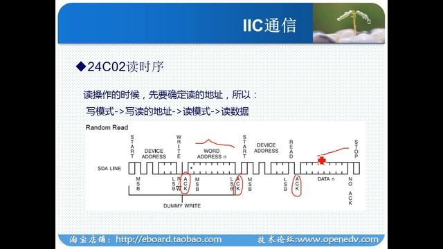 80. I2C通信实验 смотреть онлайн