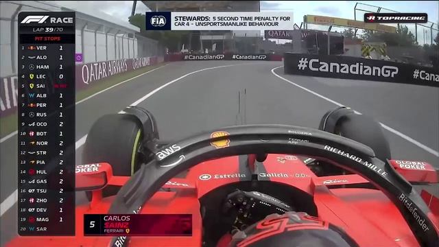 Formula - 1.2023.Гран-При КАНАДЫ