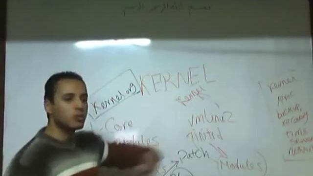 10-RH133 - Red Hat Linux System Administration (Kernel) By Eng-Mostafa Hamouda смотреть онлайн