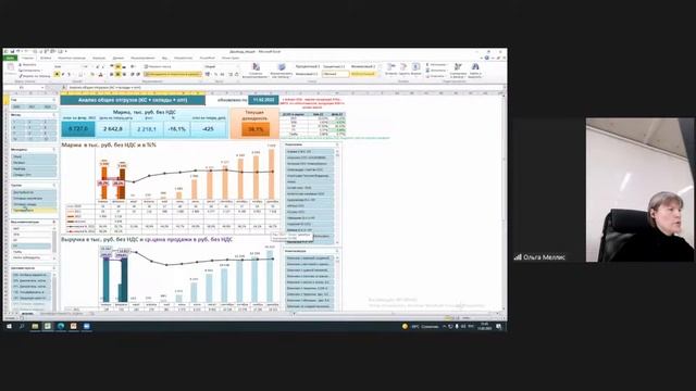 Прямая трансляция Демо День 11.02.22 смотреть онлайн